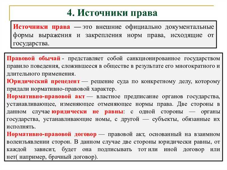 Как исключительное право влияет на рынок лицензирования