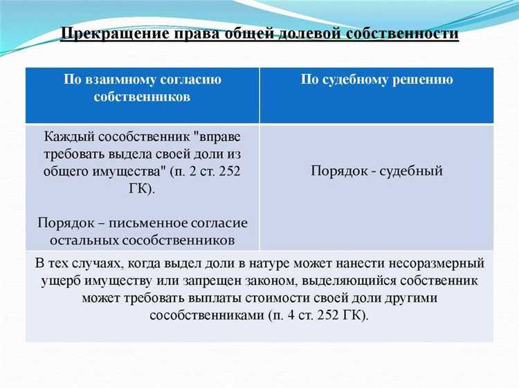 Кто отвечает за содержание и ремонт в коммунальной квартире и при долевой собственности