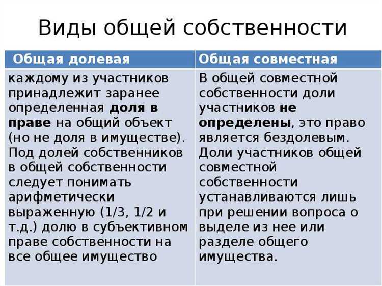 В чём различие в пользовании общими помещениями