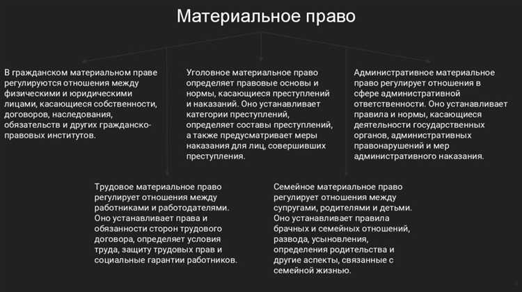 Как распределяются обязанности и права сторон в материальных и процессуальных отношениях