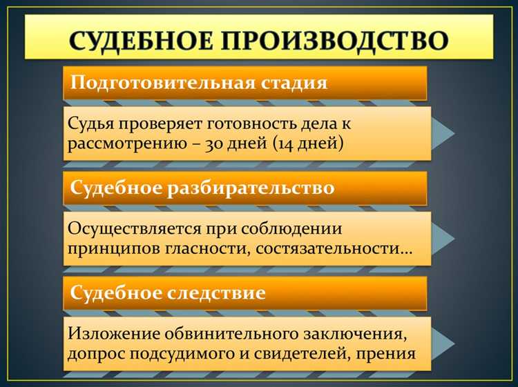 Какую роль играет материальное право при защите прав в суде