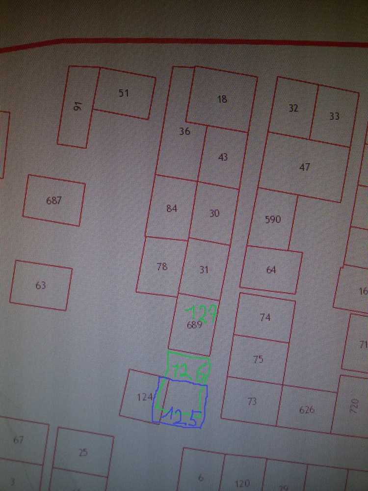 Когда необходимо проводить уточнение границ участка и как это сделать