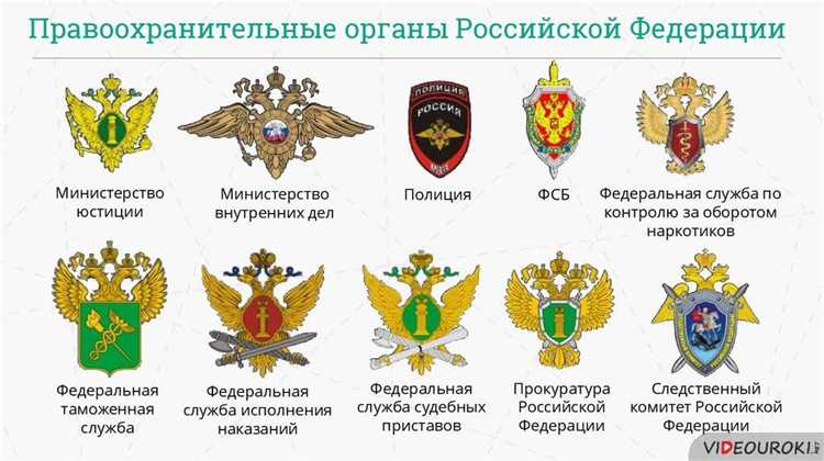 Правовой статус и подчинённость МВД и ФСБ