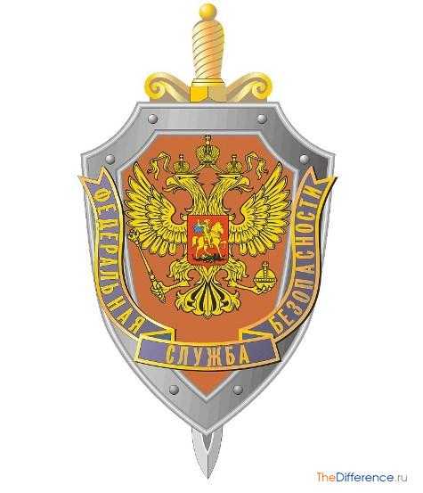 Структура управления и кадровый состав МВД и ФСБ