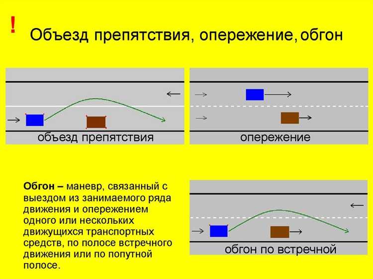 Правила выполнения обгона на двухполосной дороге