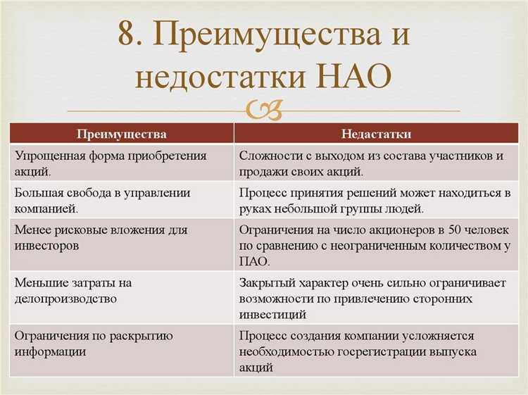 Структура органов управления в ООО и ОАО: состав и функции