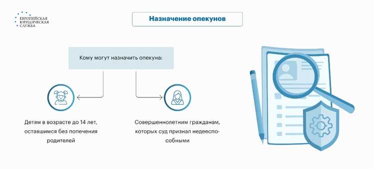 Какие права и обязанности имеют биологические родители в этих формах воспитания?