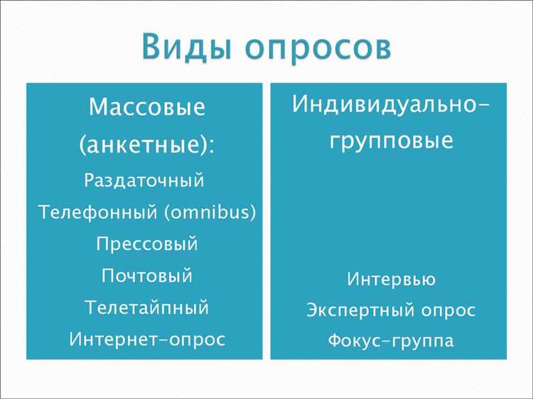 Какие последствия могут наступить при нарушении процедуры допроса