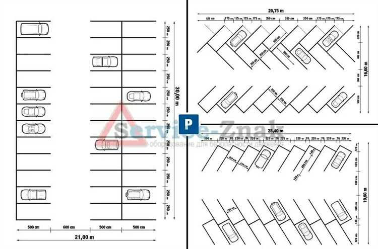 Чем парковка отличается от стоянки по ПДД
