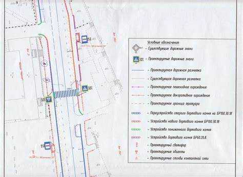 Разрешено ли движение транспорта по пешеходной дорожке