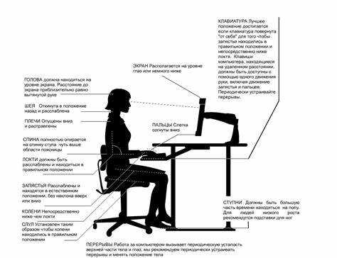 Отражение вида рабочего места в трудовом договоре