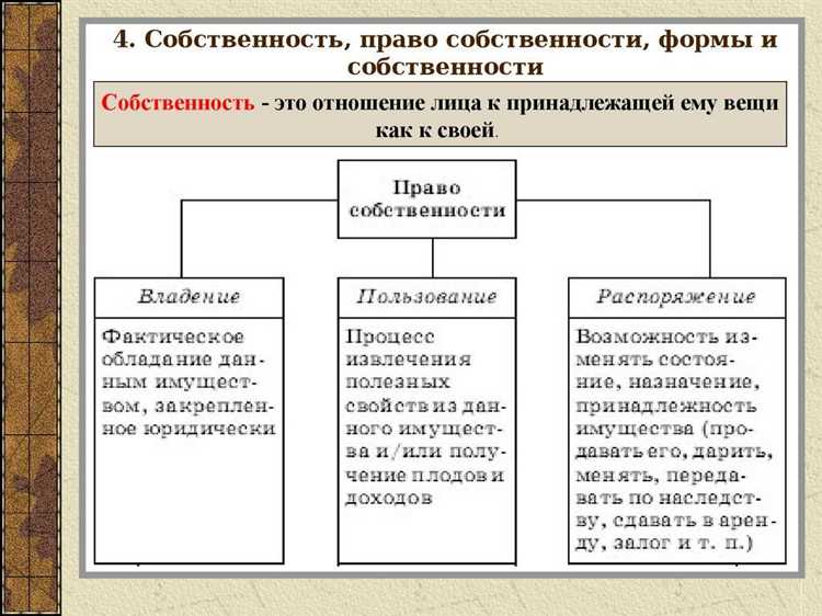 Юридические последствия для правообладателя и собственника