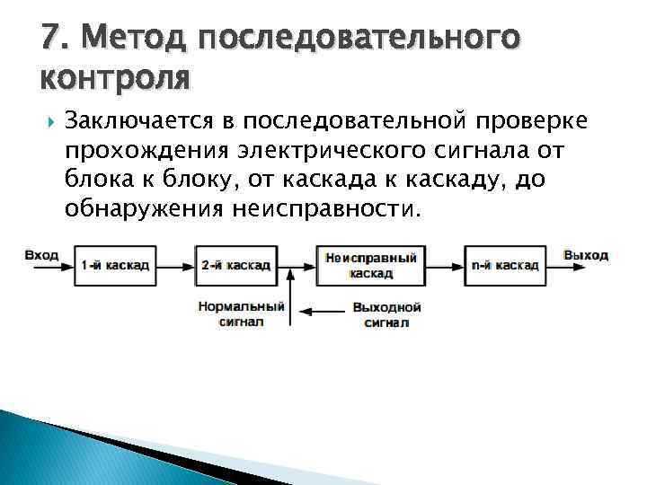 Возможные последствия по итогам рейда и проверки