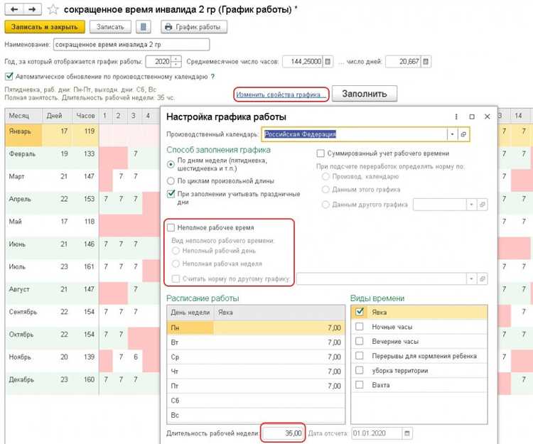 Влияние сокращенного рабочего времени на оплату труда