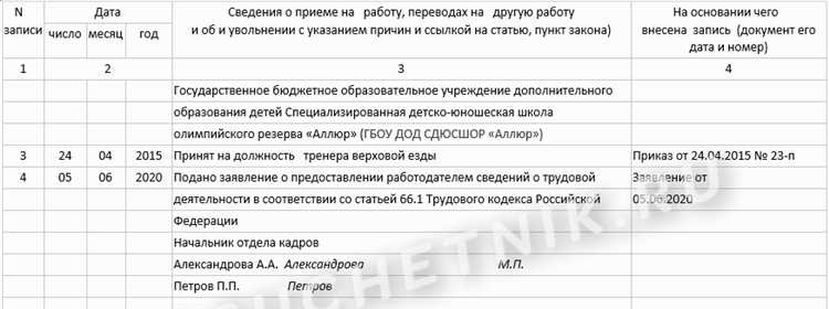 Какие документы выдаются при увольнении по статье 77