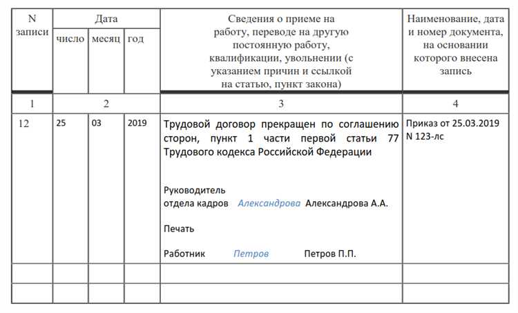 Чем отличается статья 77 от статьи 80 тк рф Чем отличается статья 77 от статьи 80 тк рф