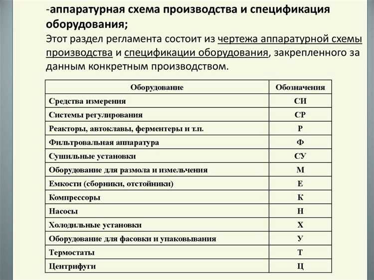 Кто разрабатывает и утверждает технические регламенты и стандарты