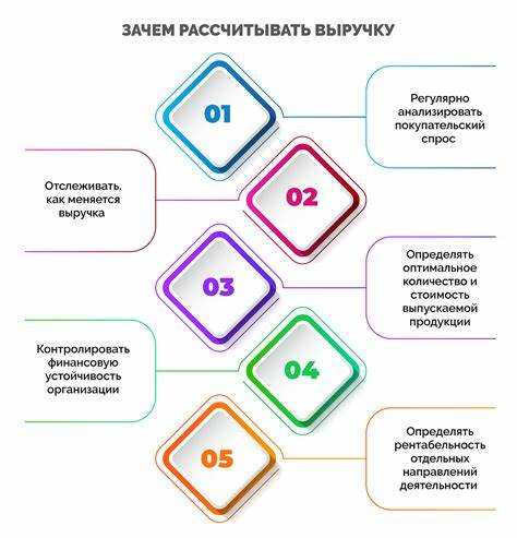 Чем отличается выручка от услуг и лицензирования