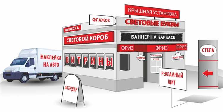 Особенности взаимодействия с городской архитектурой и средой