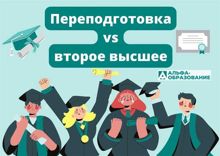 Гибкость обучения: насколько удобно совмещать с работой