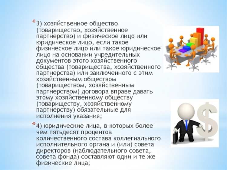 Распределение прибыли между участниками