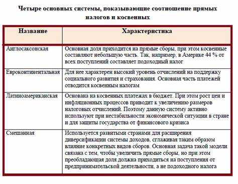 Кто выступает плательщиком и налоговым агентом