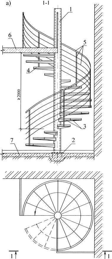 Чем снабжаются верхние концы лестниц приставляемых к трубам или проводам Чем снабжаются верхние концы лестниц приставляемых к трубам или проводам