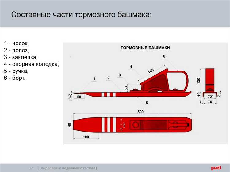 В приведённый текст можно добавить уточнения, чтобы сделать его ещё чётче для практического применения: