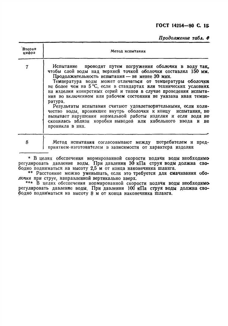 Как учитывать степень защиты при проектировании систем