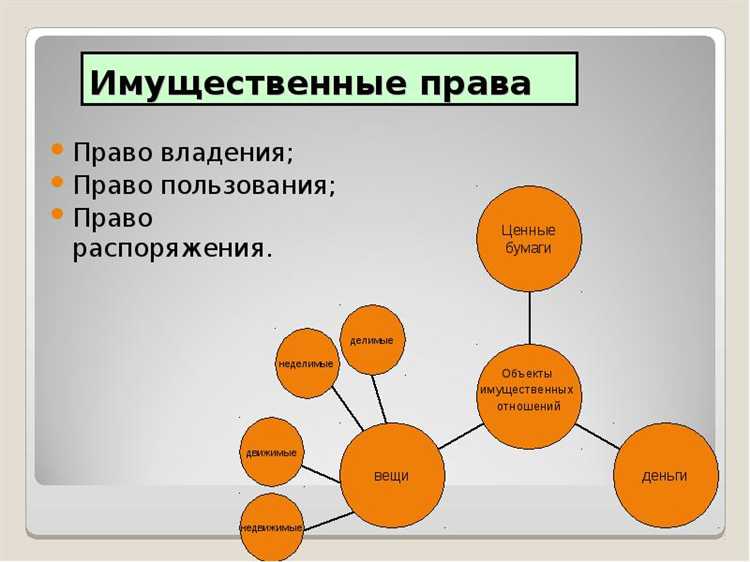 Как право распоряжения Geetest регулируется международным правом