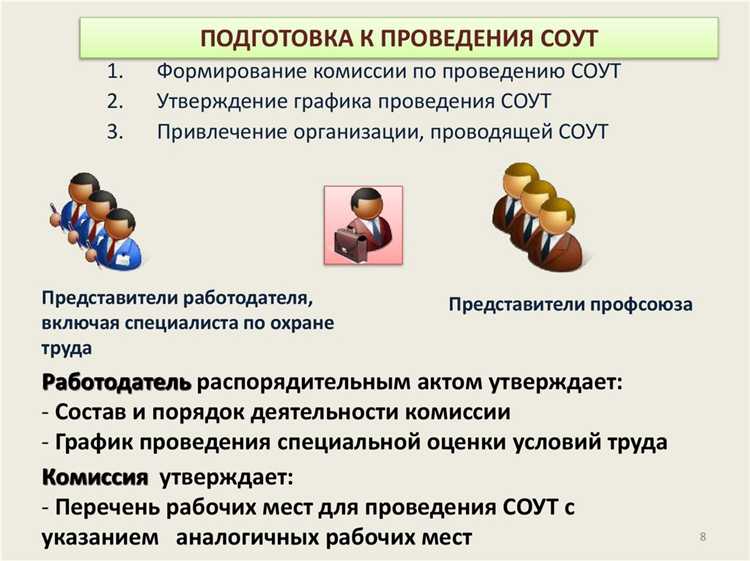 Чем является специальная оценка условий труда