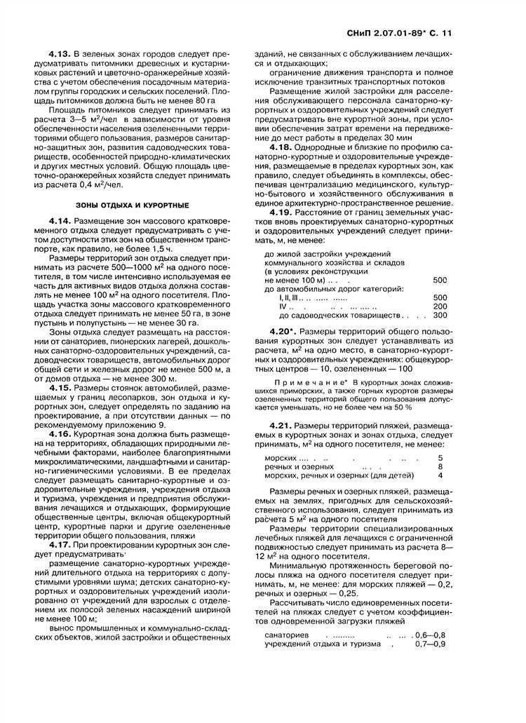 Роль ГОСТов в замене СНИП в градостроительстве