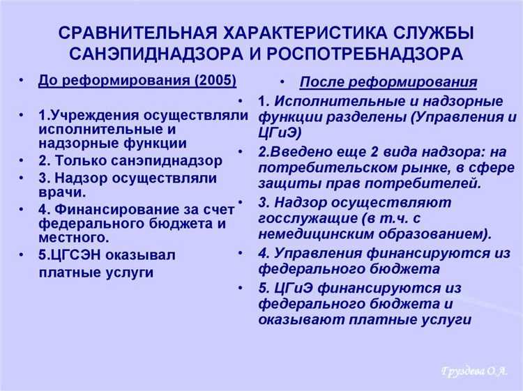 Обеспечение безопасности потребительских услуг и защита прав граждан