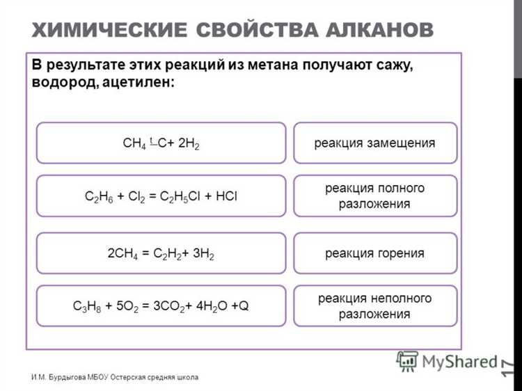 Запрет на применение электрических нагревательных приборов в зоне ацетиленопроводов