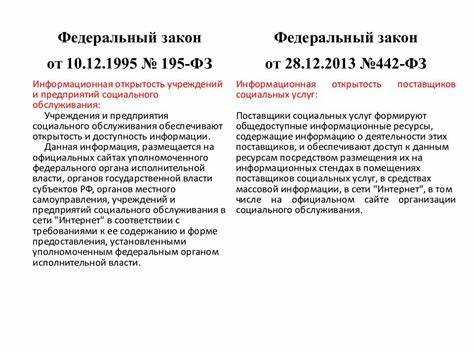 Особенности возврата без исполнения