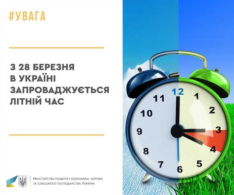 Через какое время производится смена часовых Через какое время производится смена часовых