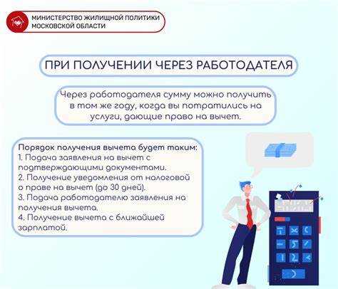 Что влияет на длительность возврата налогового вычета