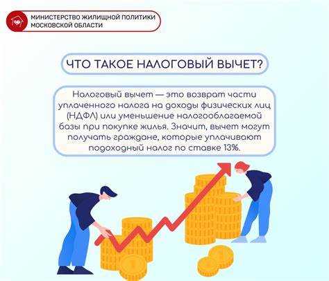 Через какое время возвращают налоговый вычет Через какое время возвращают налоговый вычет