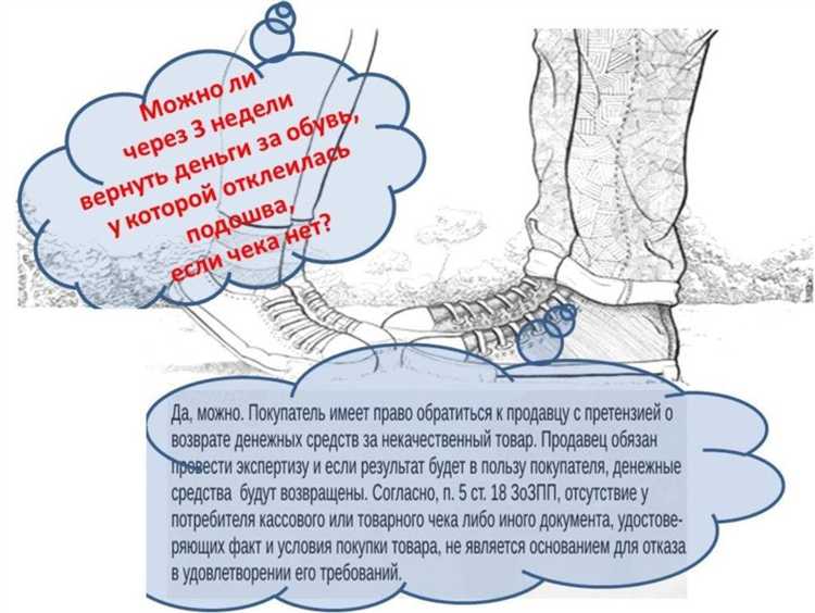 Через сколько можно вернуть обувь в магазин Через сколько можно вернуть обувь в магазин