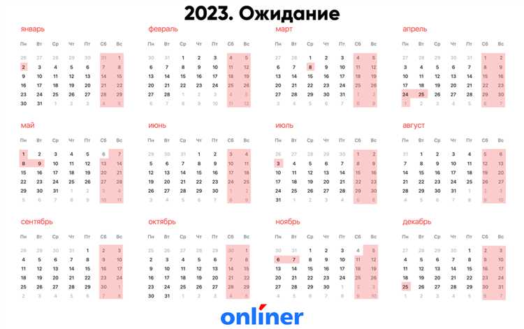 Сколько суббот приходилось на праздничные дни