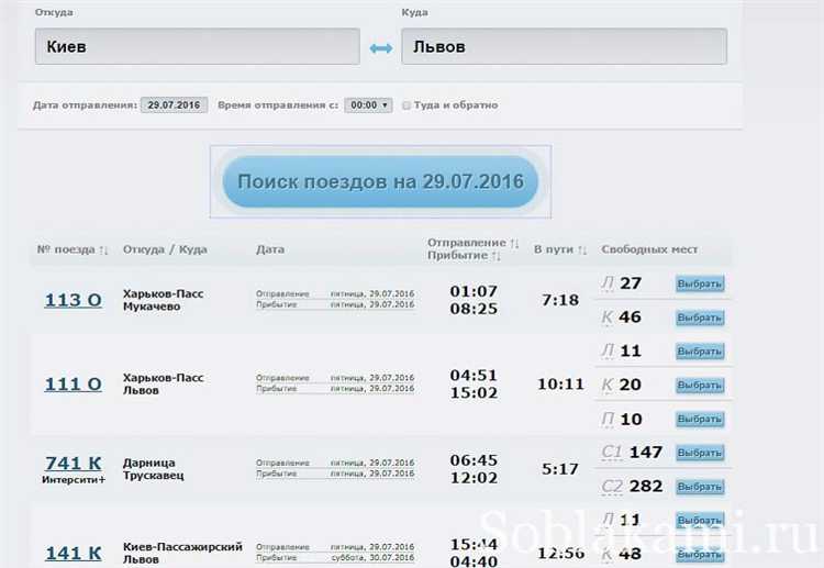 Сколько дней занимает возврат при отмене поездки пассажиром