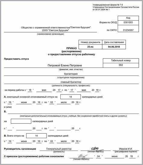 Сроки и продолжительность чернобыльского отпуска по законодательству