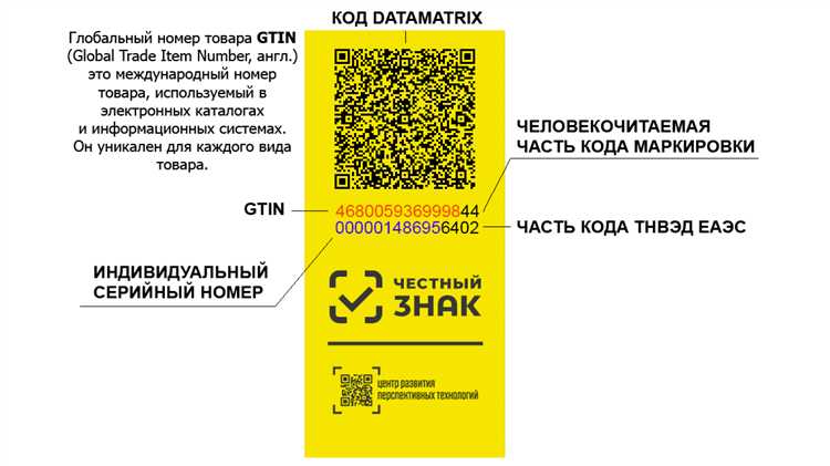 Особенности переходного периода и возможности отсрочки внедрения