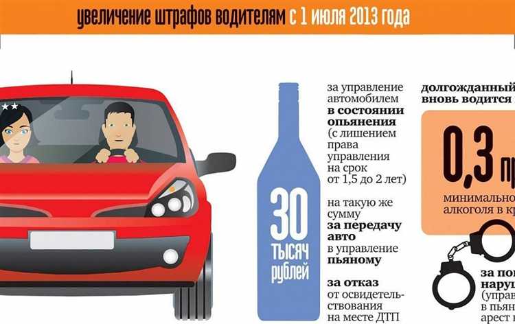 Можно ли отделаться штрафом за поддельные водительские права