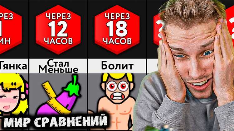 Влияние нарушения УДО на получение новых льгот и условно-досрочного освобождения