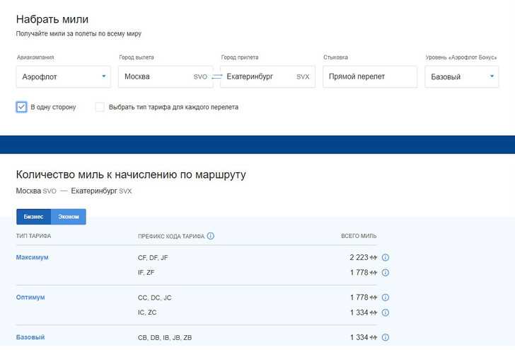 Что происходит с балансом ваучера после окончания срока