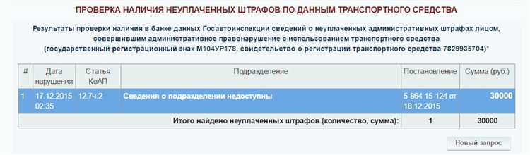 Что происходит после истечения срока оплаты штрафа ГИБДД