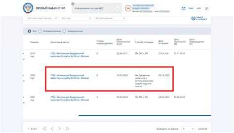 Что будет если не подать декларацию