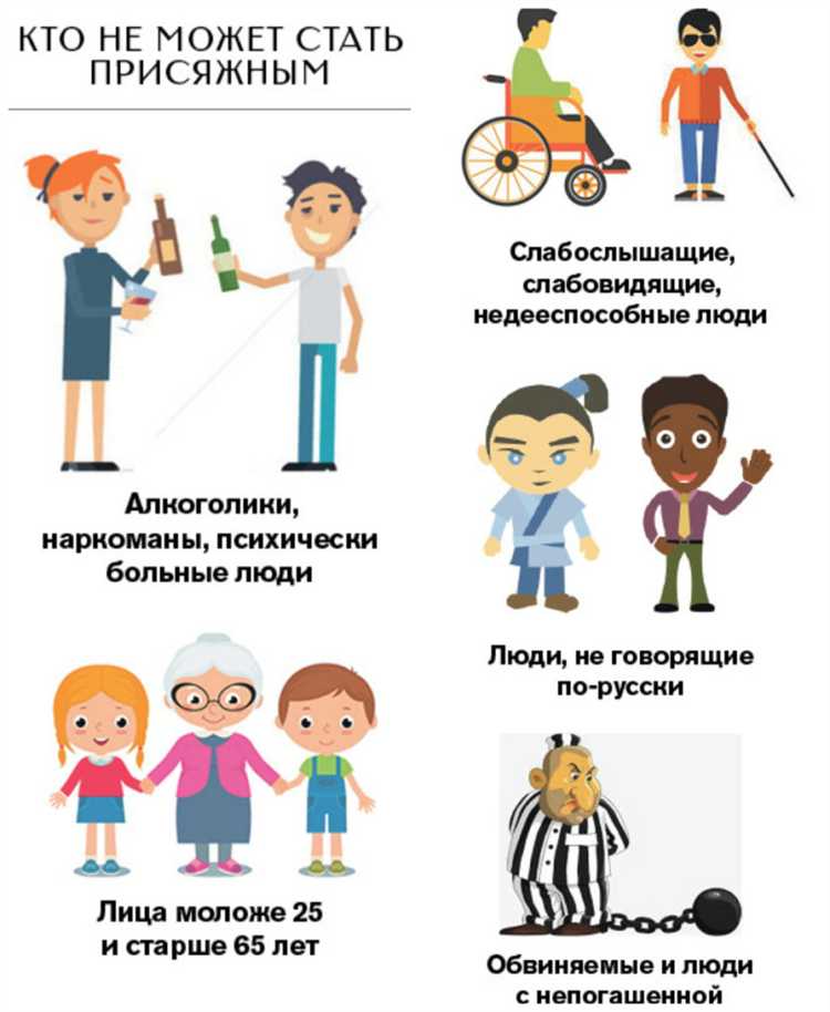 Влияние неявки присяжного на ход судебного разбирательства