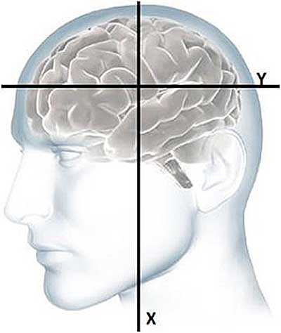 Когда возможны повреждения зубов и челюсти при ударе